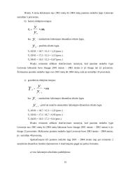 Šalies ir Europos sąjungos (ES) jaunimo nedarbo lygio palyginamoji analizė 15 puslapis