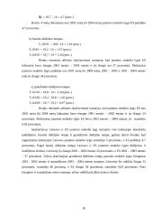 Šalies ir Europos sąjungos (ES) jaunimo nedarbo lygio palyginamoji analizė 16 puslapis