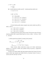 Šalies ir Europos sąjungos (ES) jaunimo nedarbo lygio palyginamoji analizė 19 puslapis
