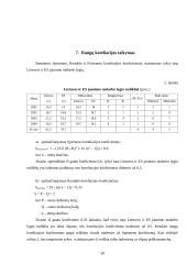 Šalies ir Europos sąjungos (ES) jaunimo nedarbo lygio palyginamoji analizė 20 puslapis