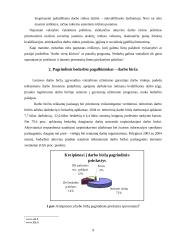 Šalies ir Europos sąjungos (ES) jaunimo nedarbo lygio palyginamoji analizė 9 puslapis