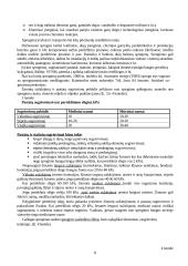 Šiuolaikinės ir įprastinės naikinimo priemonės 8 puslapis