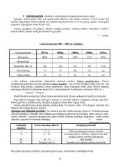 Šiuolaikinės ir įprastinės naikinimo priemonės 10 puslapis