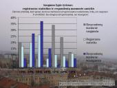 Nusikalstamumo pasiskirstymas Vilniaus mieste 16 puslapis