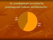Ar reikia legalizuoti prostituciją? 12 puslapis