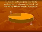 Ar reikia legalizuoti prostituciją? 13 puslapis