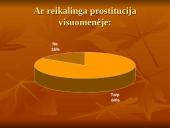Ar reikia legalizuoti prostituciją? 14 puslapis