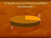 Ar reikia legalizuoti prostituciją? 16 puslapis