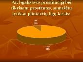 Ar reikia legalizuoti prostituciją? 17 puslapis