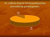 Ar reikia legalizuoti prostituciją? 19 puslapis