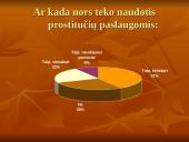 Ar reikia legalizuoti prostituciją? 8 puslapis