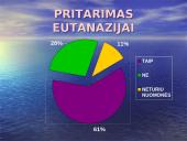 Visuomenės požiūris į eutanaziją 8 puslapis