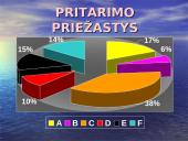 Visuomenės požiūris į eutanaziją 9 puslapis