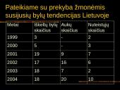 Prekybos moterimis, kaip kelio į prostituciją, latentiškumas  10 puslapis