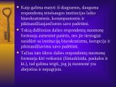 Visuomenės pasitikėjimas Lietuvos Respublikos teisėsaugos institucijomis 16 puslapis