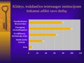 Visuomenės pasitikėjimas Lietuvos Respublikos teisėsaugos institucijomis 18 puslapis