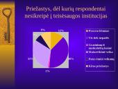Visuomenės pasitikėjimas Lietuvos Respublikos teisėsaugos institucijomis 8 puslapis