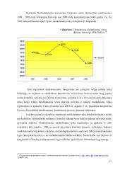 Lietuvos nusikalstamumo rodikliai pasauliniame kontekste 13 puslapis