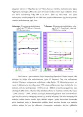 Lietuvos nusikalstamumo rodikliai pasauliniame kontekste 19 puslapis