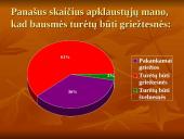 Nusikaltimas ir bausmė 16 puslapis