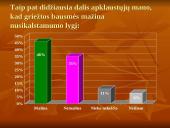 Nusikaltimas ir bausmė 18 puslapis