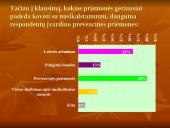 Nusikaltimas ir bausmė 19 puslapis