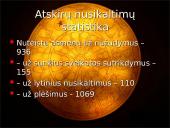 Zodiako ženklai ir smurtiniai nusikaltimai 14 puslapis