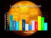 Zodiako ženklai ir smurtiniai nusikaltimai 18 puslapis