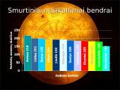 Zodiako ženklai ir smurtiniai nusikaltimai 20 puslapis