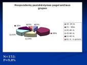 Medicinos personalo aplaidumas kriminologiniu aspektu 14 puslapis
