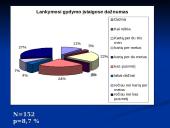 Medicinos personalo aplaidumas kriminologiniu aspektu 20 puslapis