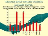 Smurtas prieš moteris šeimoje 6 puslapis
