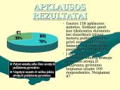 Smurtas prieš moteris šeimoje 10 puslapis