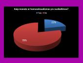 Homoseksualizmas ir nusikalstamumas. Visuomenės požiūris į jų sąveiką  13 puslapis