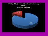 Homoseksualizmas ir nusikalstamumas. Visuomenės požiūris į jų sąveiką  15 puslapis