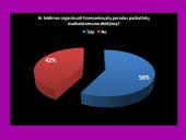 Homoseksualizmas ir nusikalstamumas. Visuomenės požiūris į jų sąveiką  16 puslapis