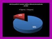 Homoseksualizmas ir nusikalstamumas. Visuomenės požiūris į jų sąveiką  19 puslapis