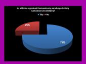 Homoseksualizmas ir nusikalstamumas. Visuomenės požiūris į jų sąveiką  20 puslapis
