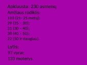 Homoseksualizmas ir nusikalstamumas. Visuomenės požiūris į jų sąveiką  9 puslapis