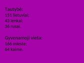 Homoseksualizmas ir nusikalstamumas. Visuomenės požiūris į jų sąveiką  10 puslapis