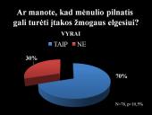 Pilnaties įtaka nusikalstamumui  14 puslapis