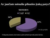 Pilnaties įtaka nusikalstamumui  19 puslapis