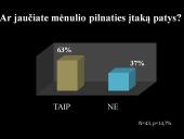 Pilnaties įtaka nusikalstamumui  20 puslapis