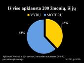 Pilnaties įtaka nusikalstamumui  10 puslapis