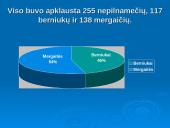 Neparduokime alkoholinių gėrimų nepilnamečiams 13 puslapis