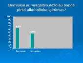Neparduokime alkoholinių gėrimų nepilnamečiams 15 puslapis