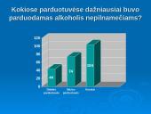 Neparduokime alkoholinių gėrimų nepilnamečiams 18 puslapis