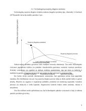 Technologinės aplinkos įtaka tarptautinio verslo plėtrai 8 puslapis