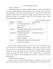 Technologinės aplinkos įtaka tarptautinio verslo plėtrai 9 puslapis