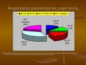 Kyšininkavimas medicinos įstaigose 19 puslapis